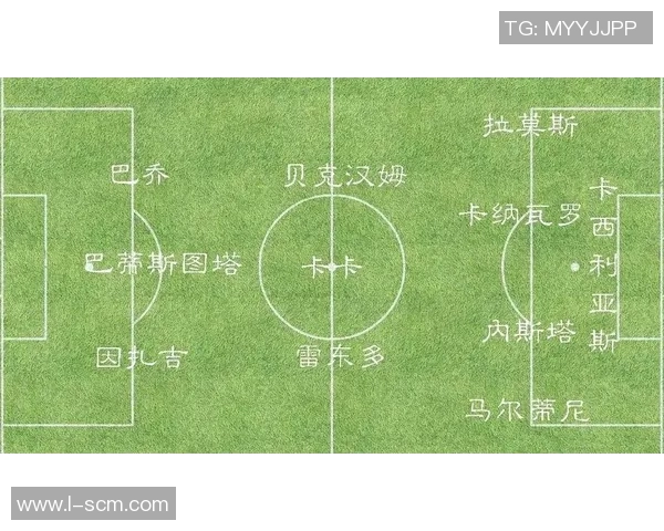 墨迹哥足球明星最新名单揭晓球迷们期待的超级阵容一览